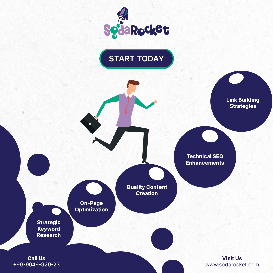 SodaRocket social media design by Albert.Creative — image 4 of 5